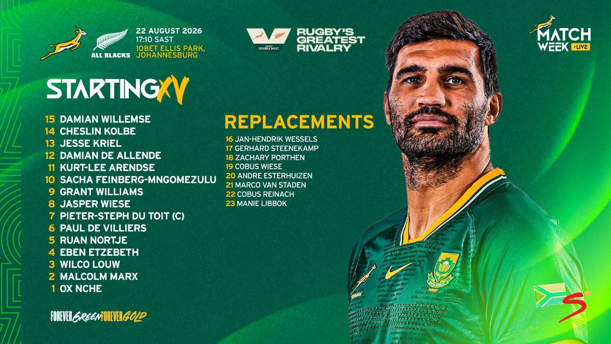 Century-Bound De Allende Headlines Springbok Squad to Face All Blacks in Series Opener